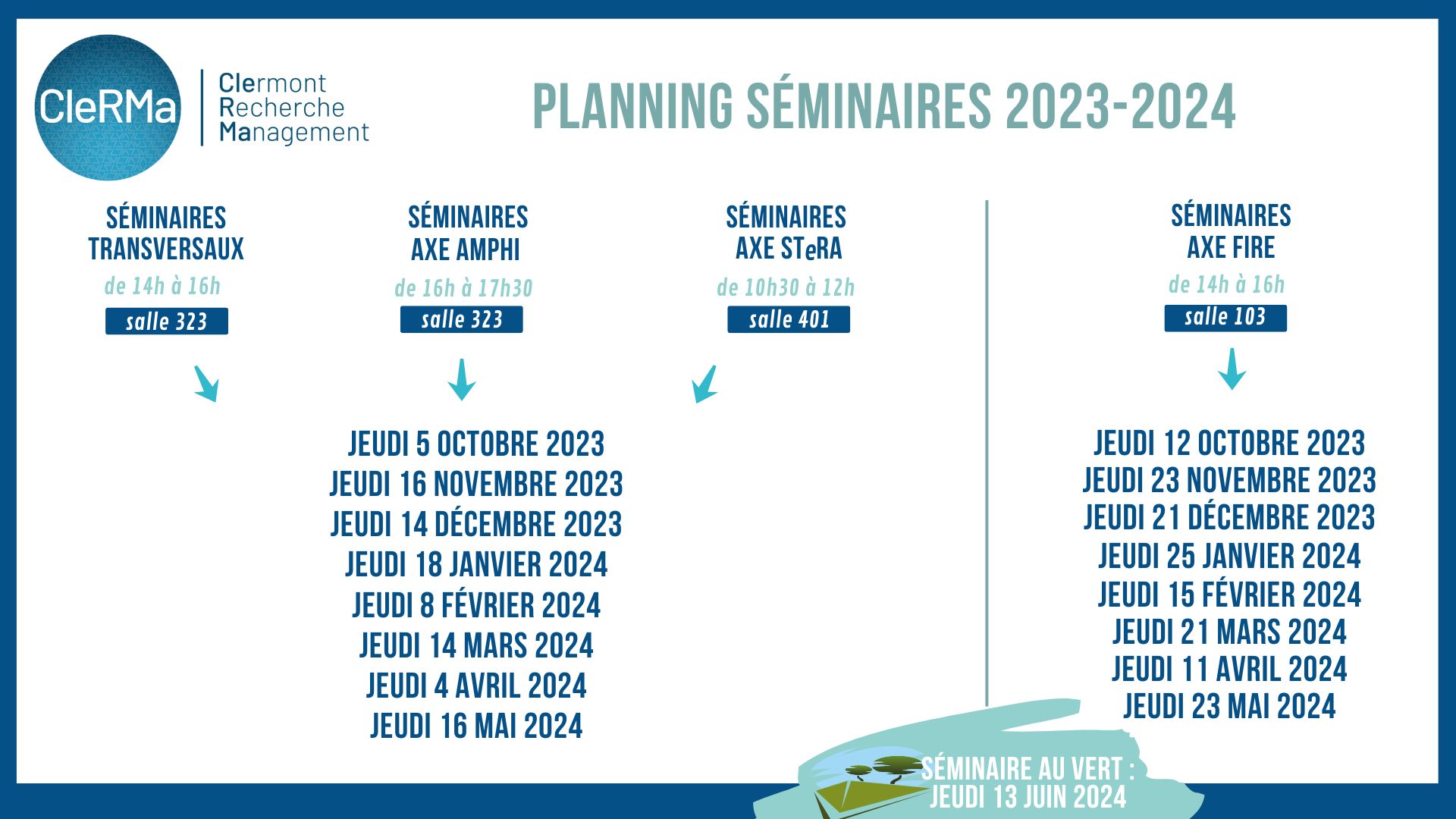 Séminaires 2023-24