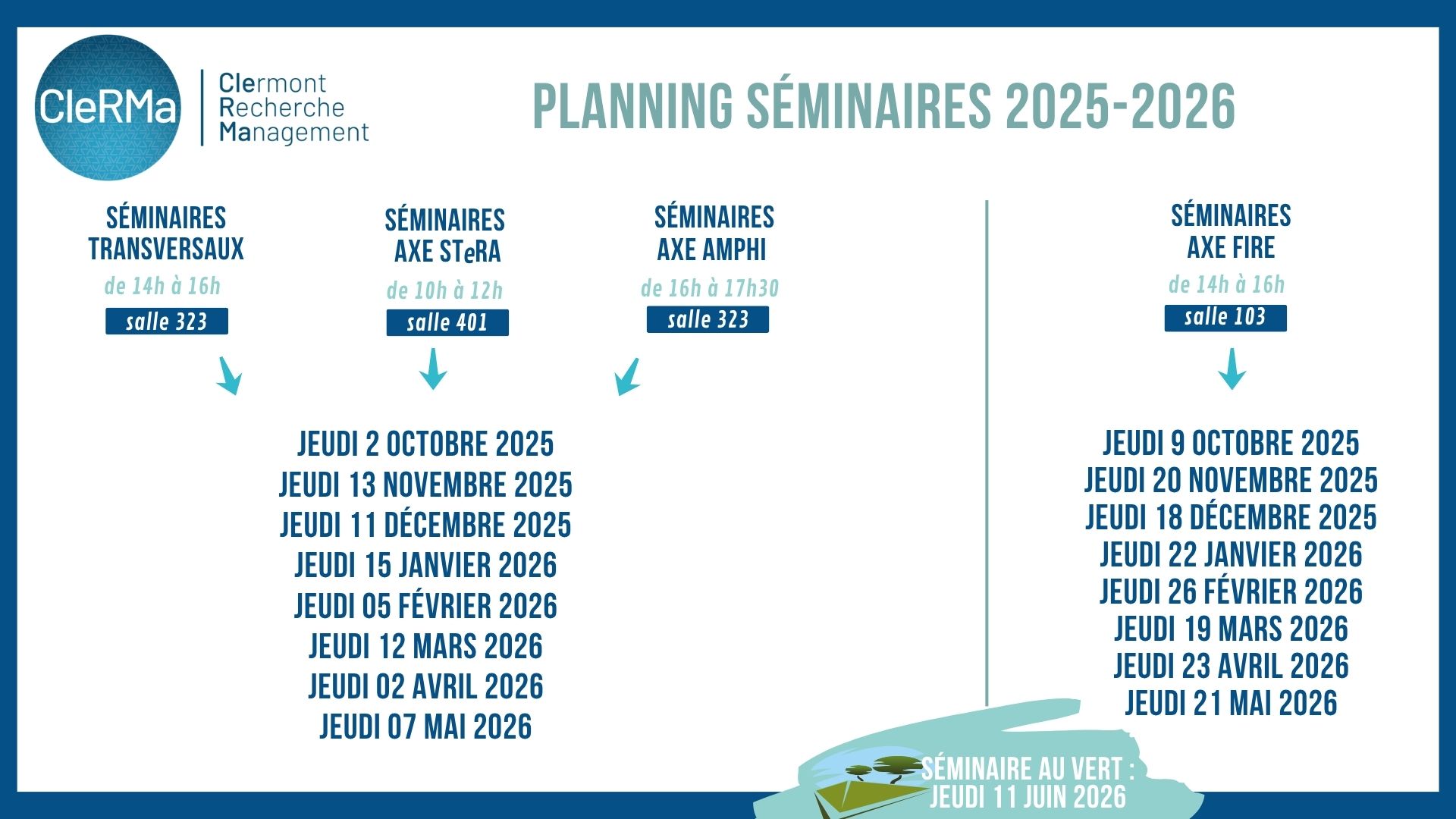 Planning Séminaires 2025-26